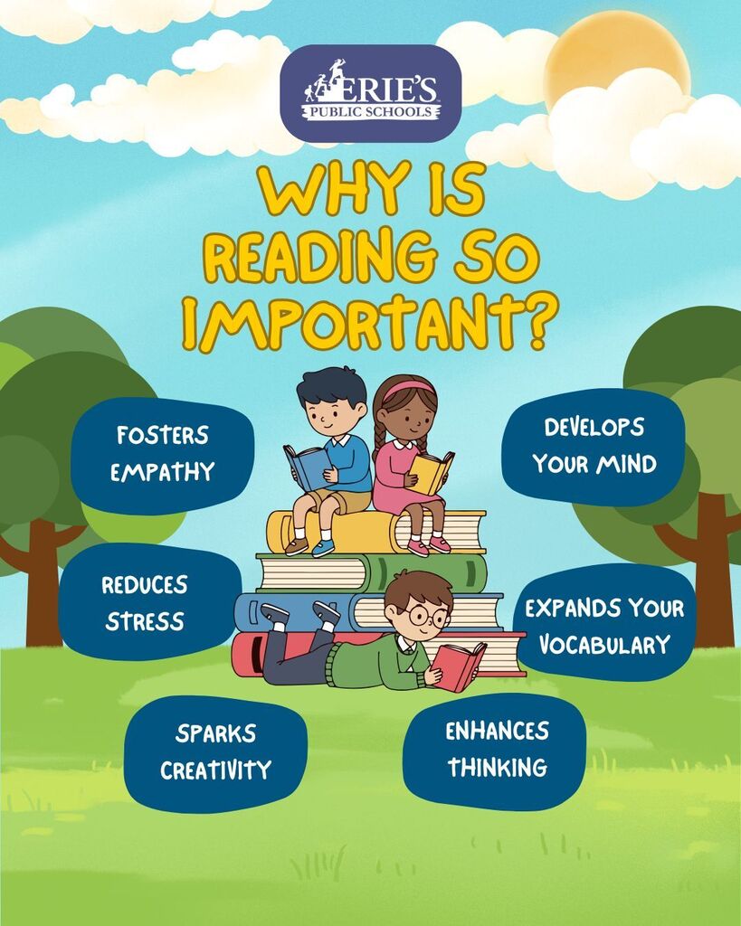 Why is reading so important flyer.