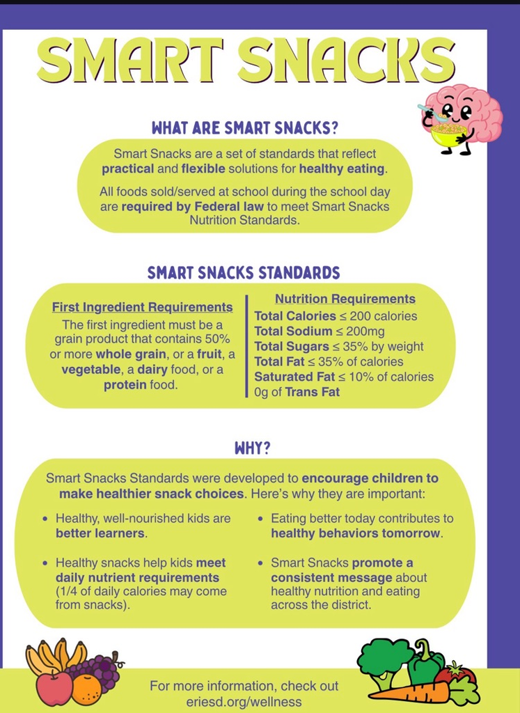 Smart Snacks district requirements.