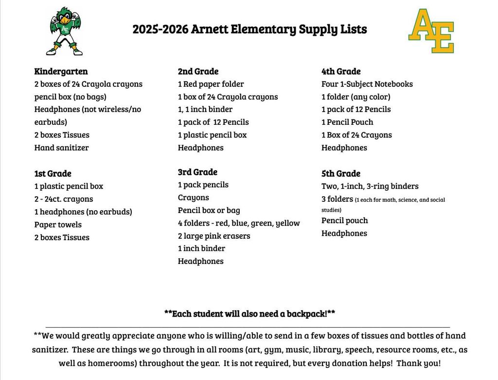 Supply Lists