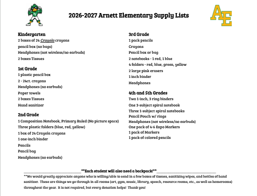 Supply Lists