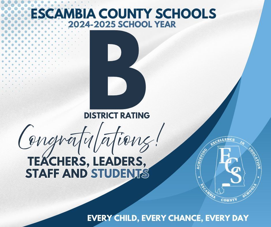 District B rating