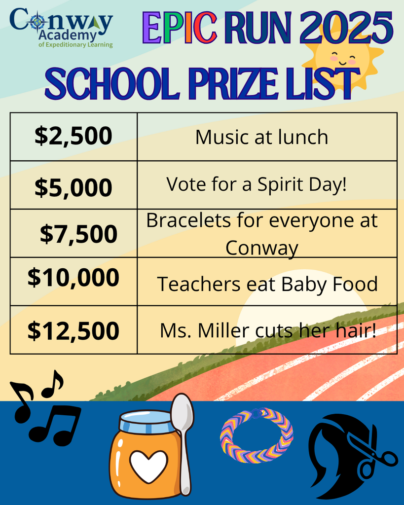 School Prize List in English