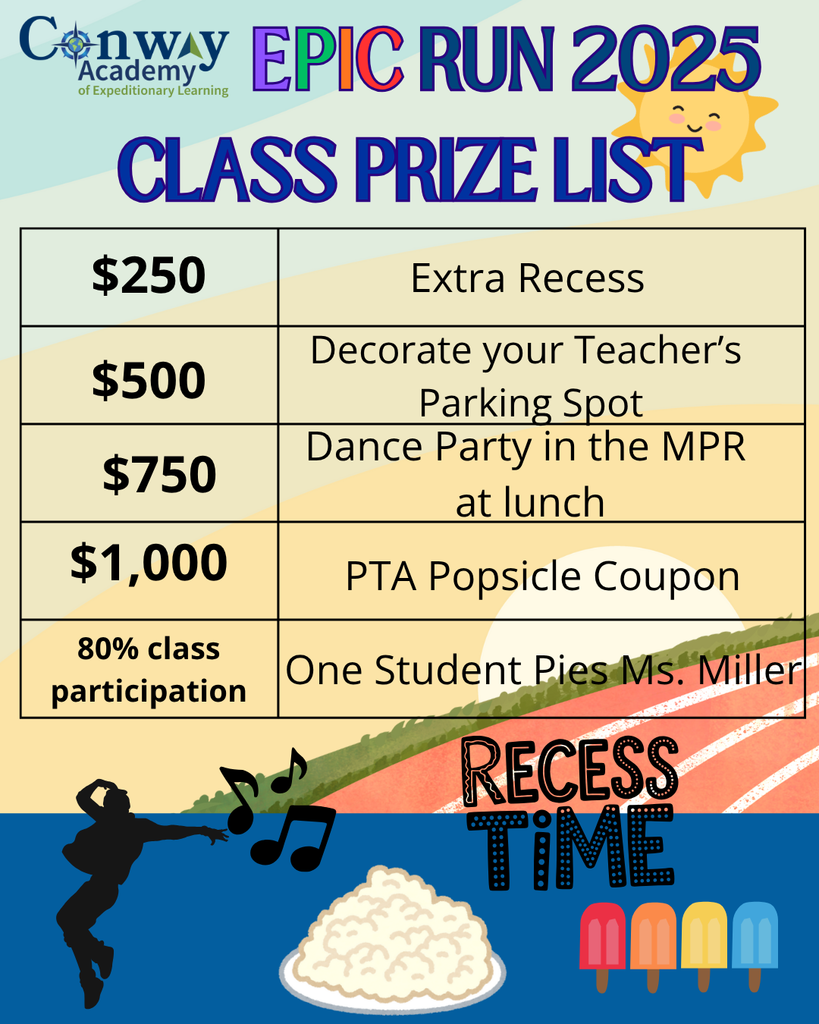 Class Prize List in English