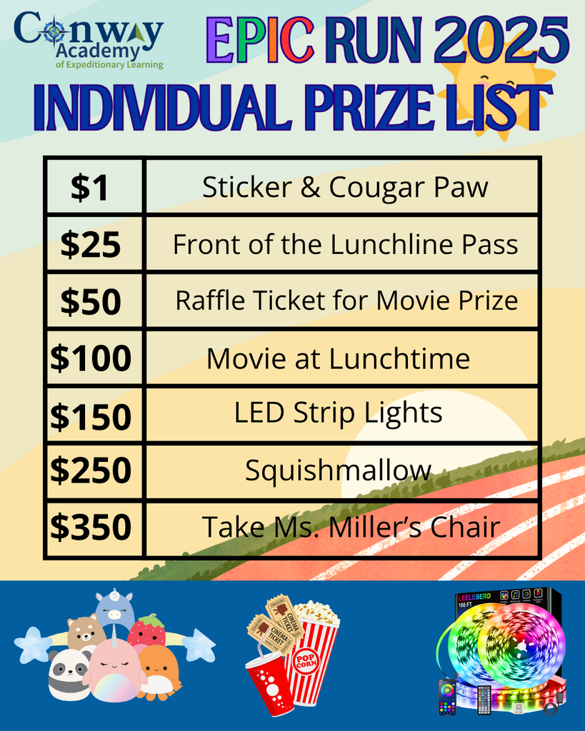 Individual Prize List English