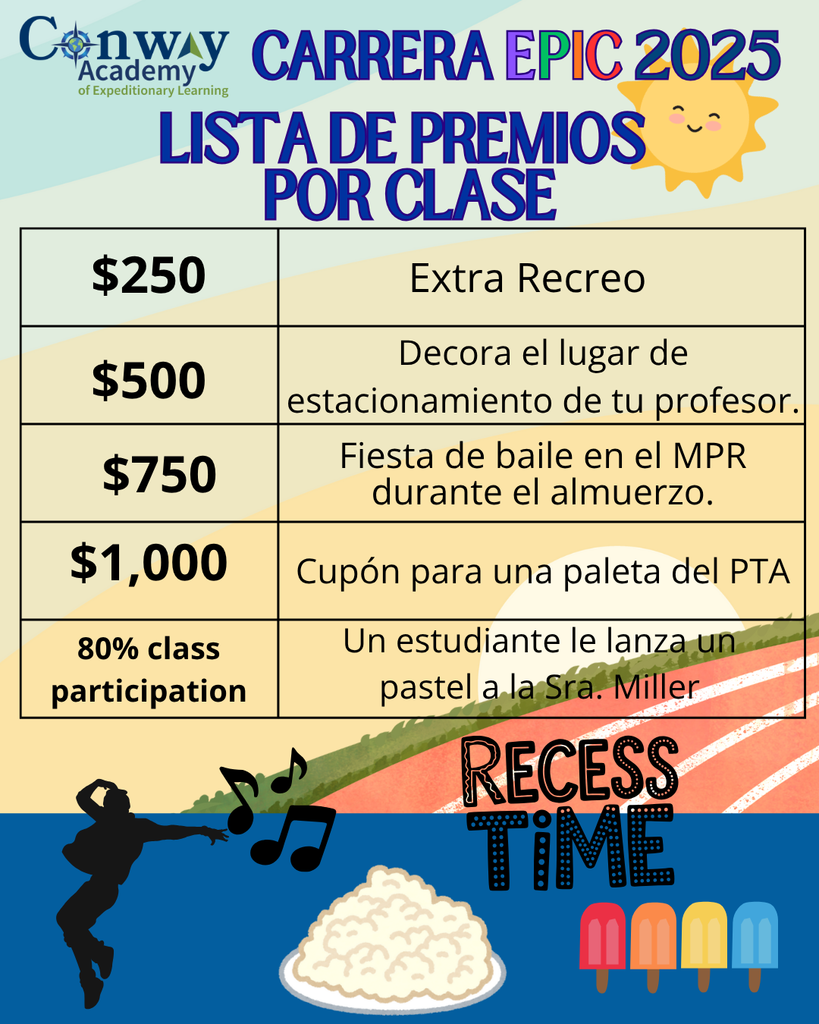 Class Prize List in Spanish