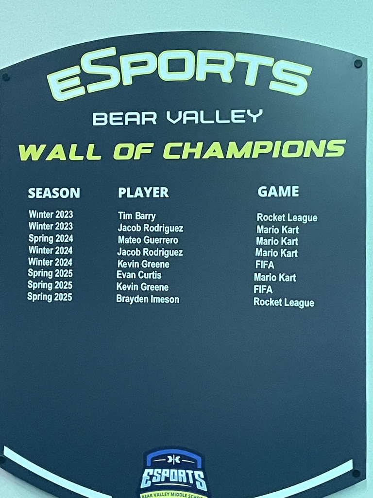List of past esports champions on wall