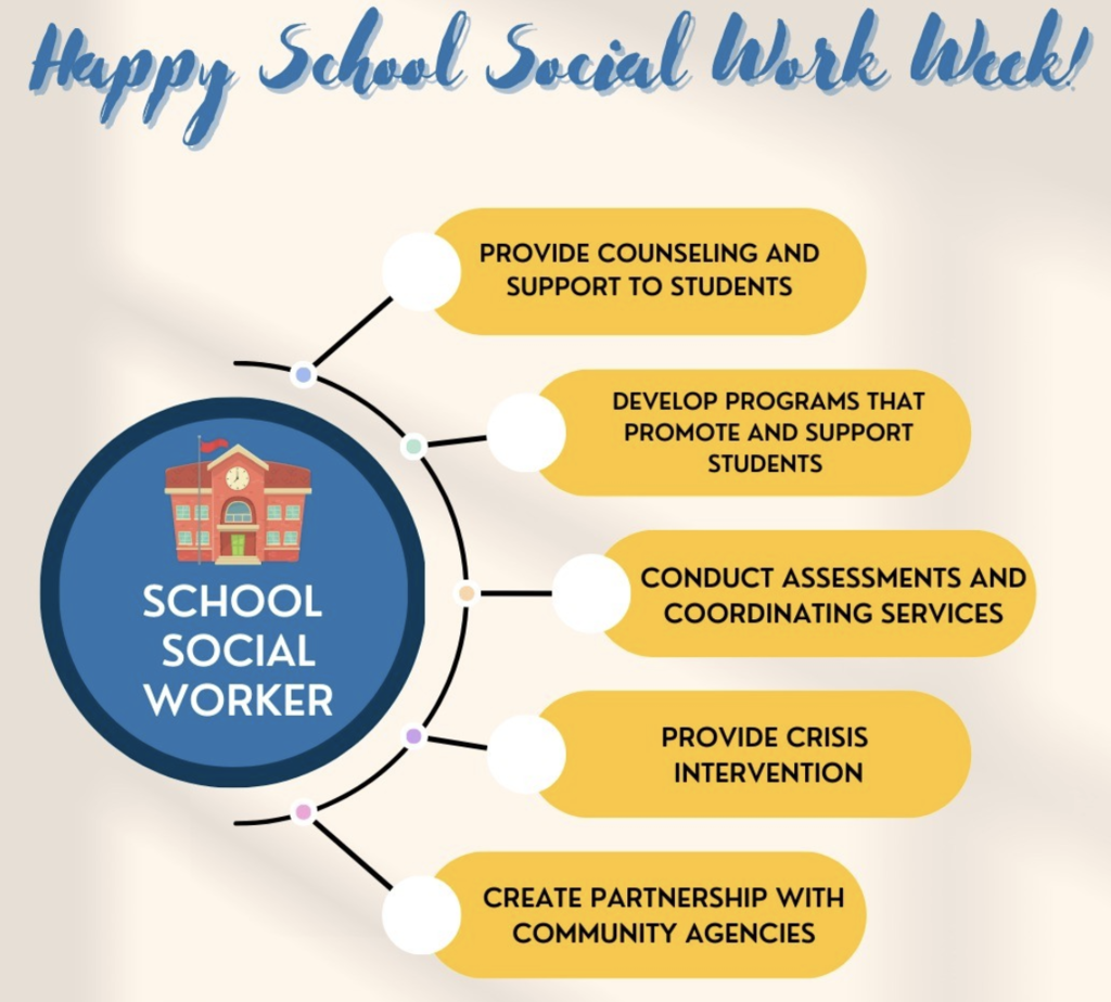 Happy Social Worker Week for our school social worker, with all the counseling, programs, assesments, crisis intervention and partner hsips that she creates for our rincon school comunity.