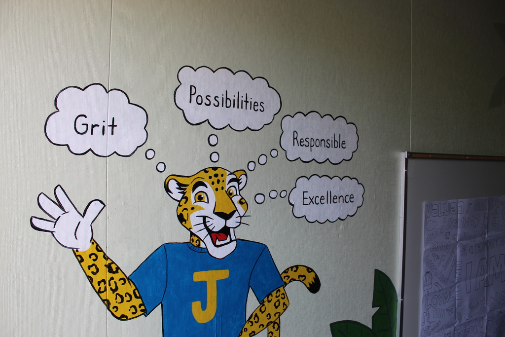 Waving Jaguar with think bubbles that say, Grit, Possibilities, Responsible, and Excellence