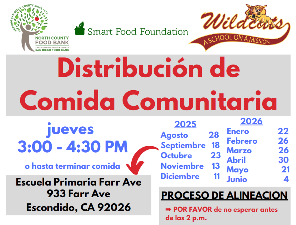 Distribucion de Comida Jueves 30 de Abril a las 3pm