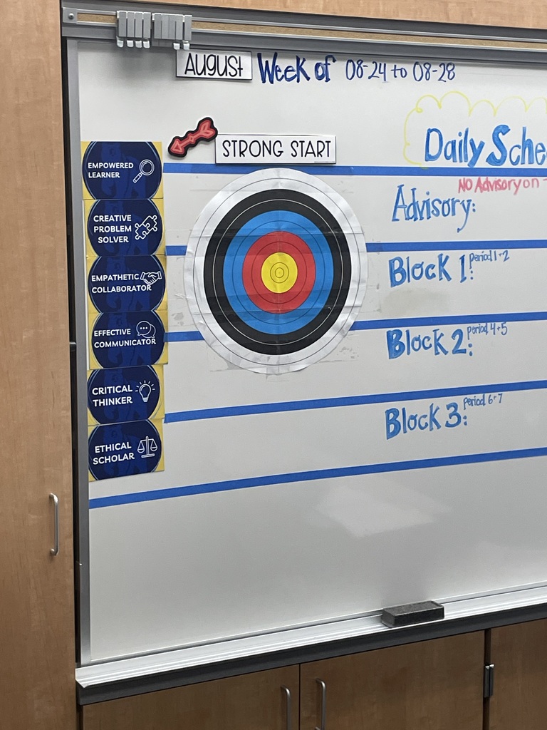 Teachers learning target on white board linked to a learner profile