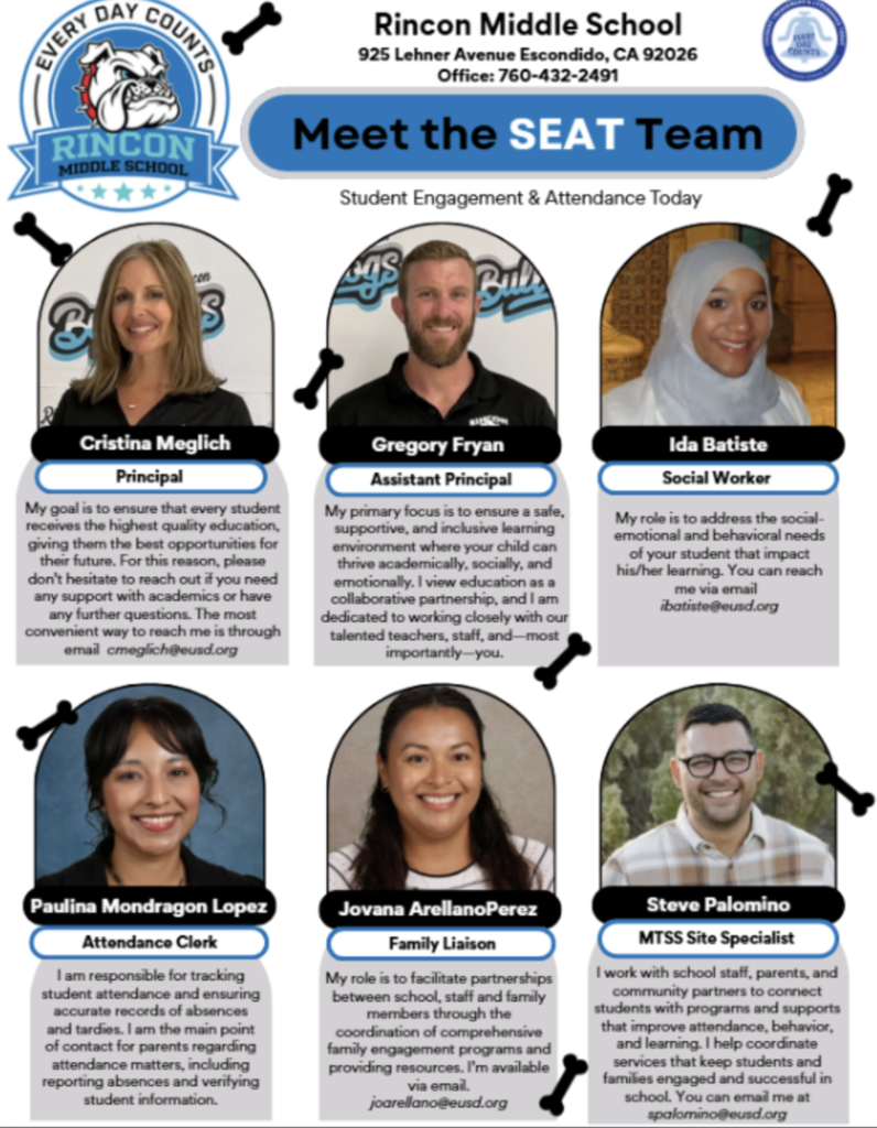 ICan/ SEAT Team
