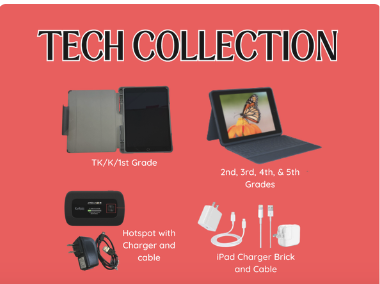 Tech Collection