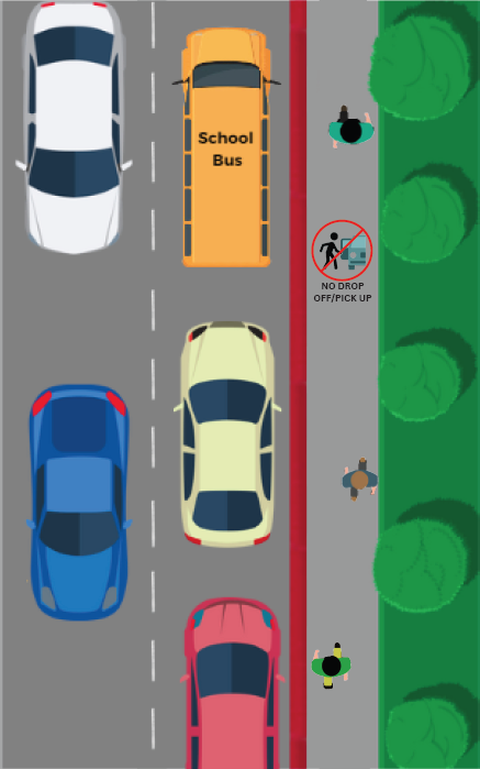 Overhead view of vehicles including a school bus, a sidewalk with a no drop off sign, and pedestrians.