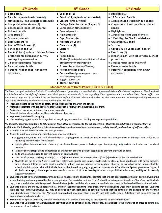 TEQ School Supply List Pg 2