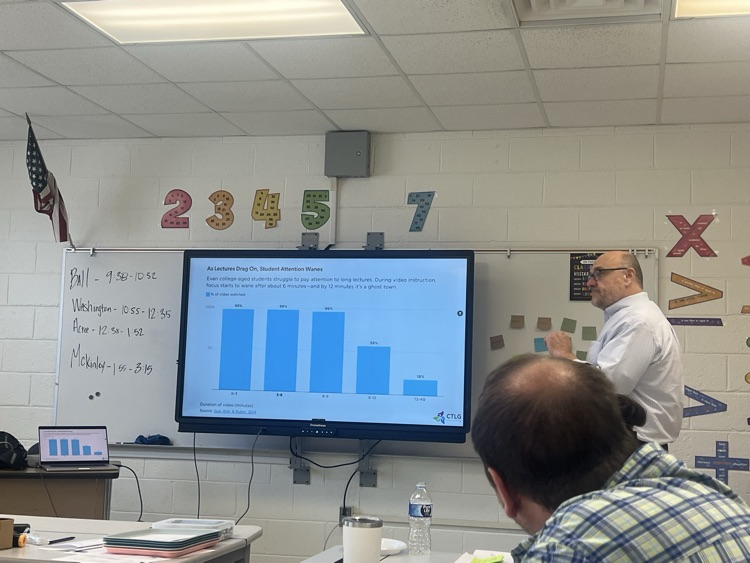 PD in session