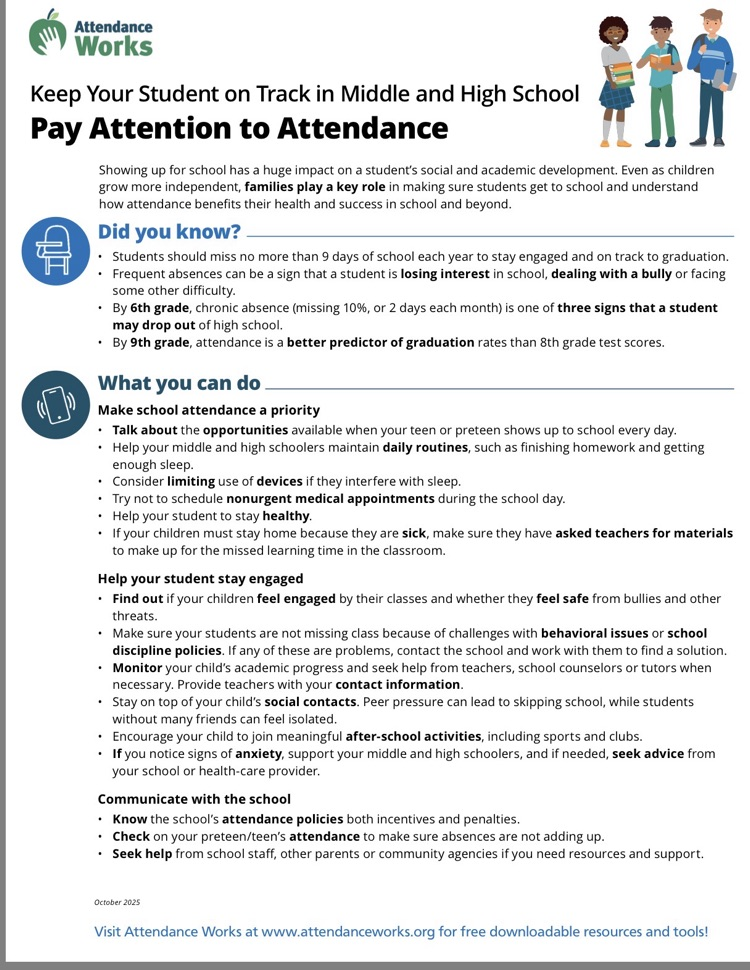 attendance 