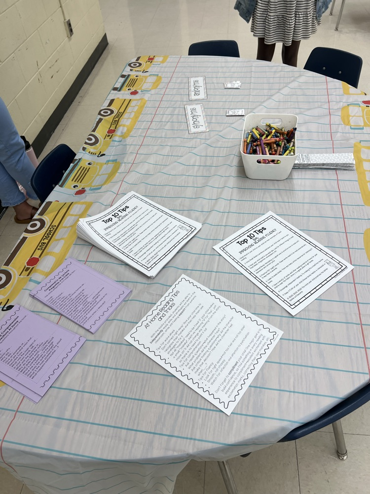 reading strategies 
