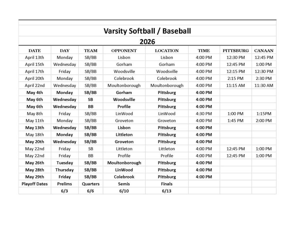 Updated list of dates