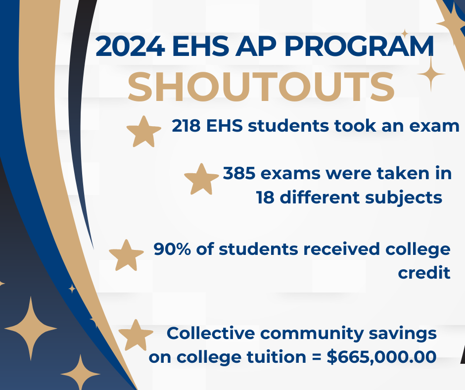 ap program