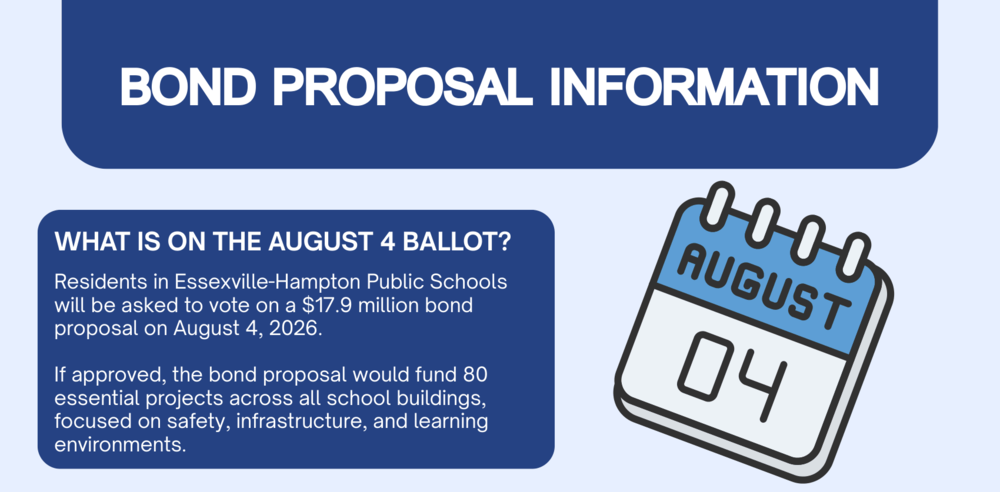 Essexville-Hampton Public Schools “Bond Proposal Information” flyer with blue and light gray design elements. The flyer explains the August 4, 2026 bond proposal through three question-and-answer sections. The first section explains that residents will vote on a $17.9 million bond proposal to fund 80 projects focused on safety, infrastructure, and learning environments. The second section explains the taxpayer impact, noting a proposed 2.35 mill increase beginning July 2027, estimated at about $15.67 per month for the average homeowner. The third section explains that many school buildings and systems are aging and require updates and replacement. The flyer includes photos of elementary students working and playing with classroom robotics devices, an illustrated August 4 calendar icon, the Essexville-Hampton Public Schools logo, and large text at the bottom reading “Facility Improvement Bond Proposal – Vote August 4.”