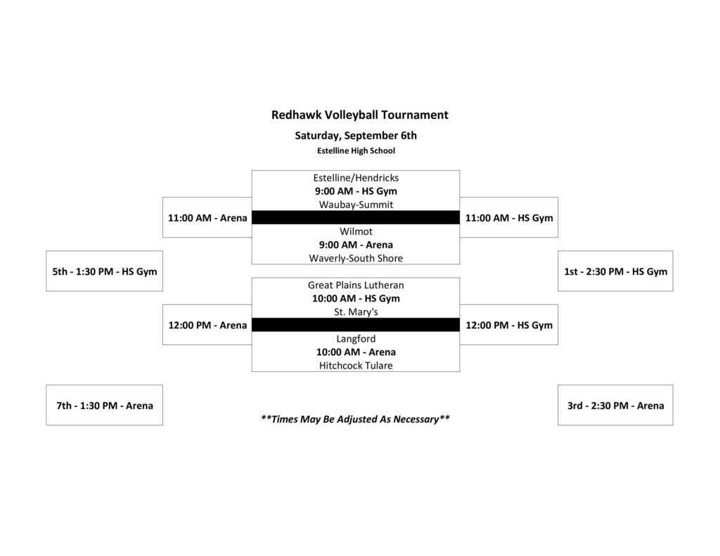 bracket
