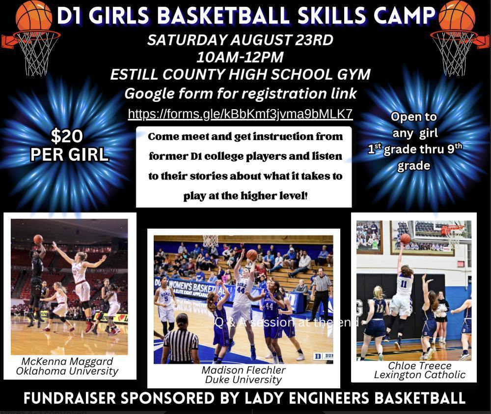 basketball skills camps