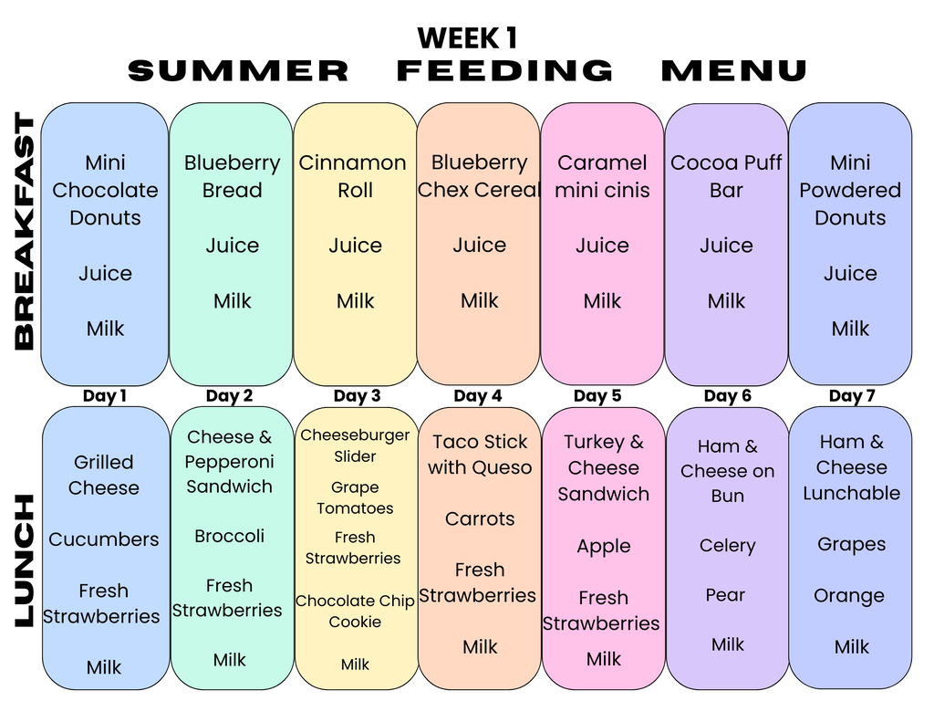 Summer Feeding