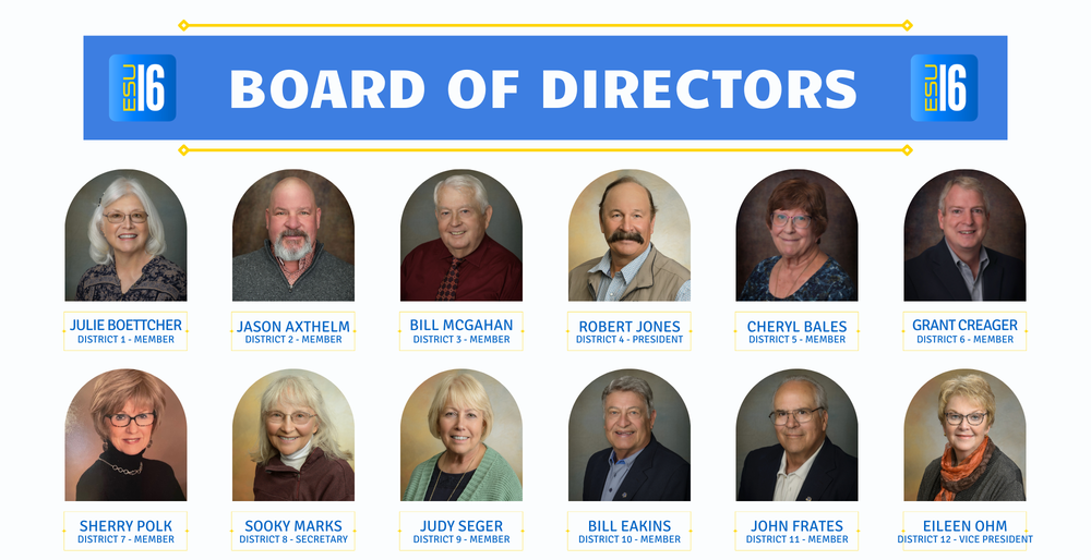 Board of Directors