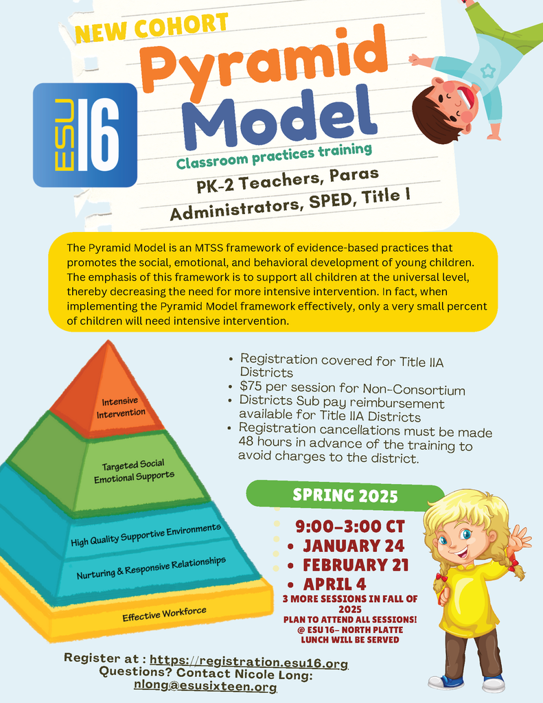 Pyr Mod 1/24, 2/21, 4/4 2025 9-3 ct NP