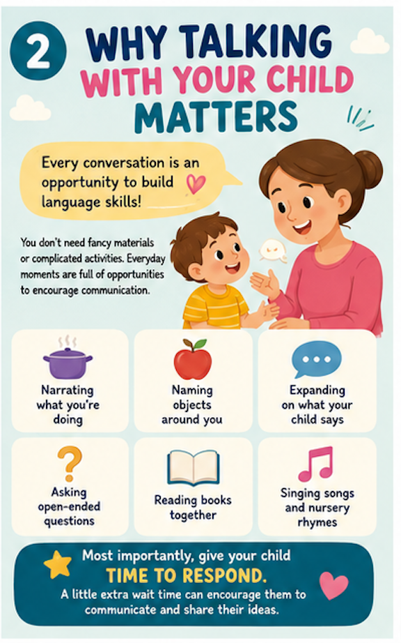 Talking with your child during everyday activities matters. It builds their language skills. Give them time to respond to you. 