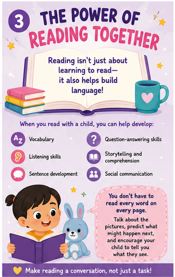 Picture of a child reading a book to a bunny. Text stating importance of reading to children. It helps build their language skills.