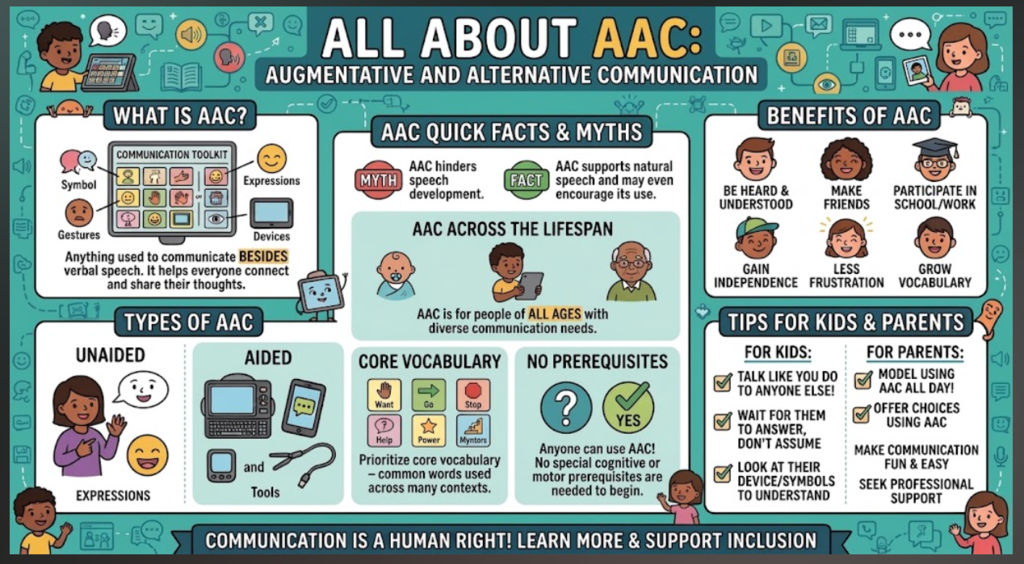Celebrate AAC Awareness Month this October!