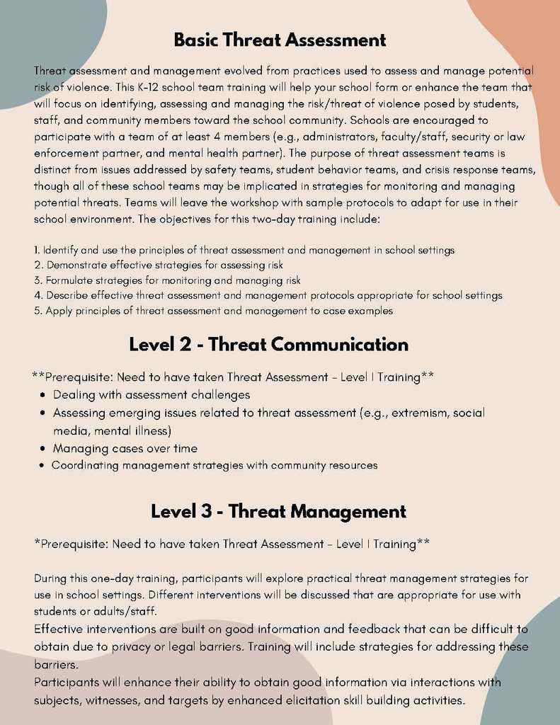 Threat Assessment