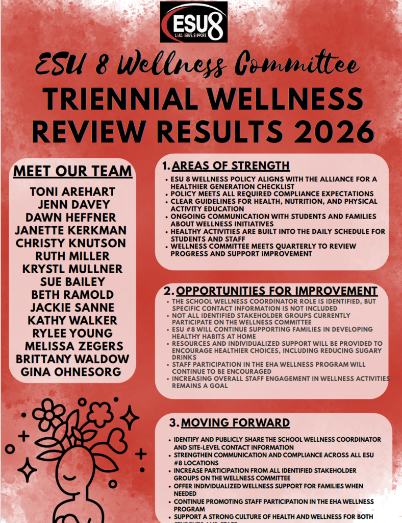 ESU 8 Wellness Committee Triennial Wellness Review Results 2026 List of team members, areas of strength, opportunities for improvement, and moving forward plan