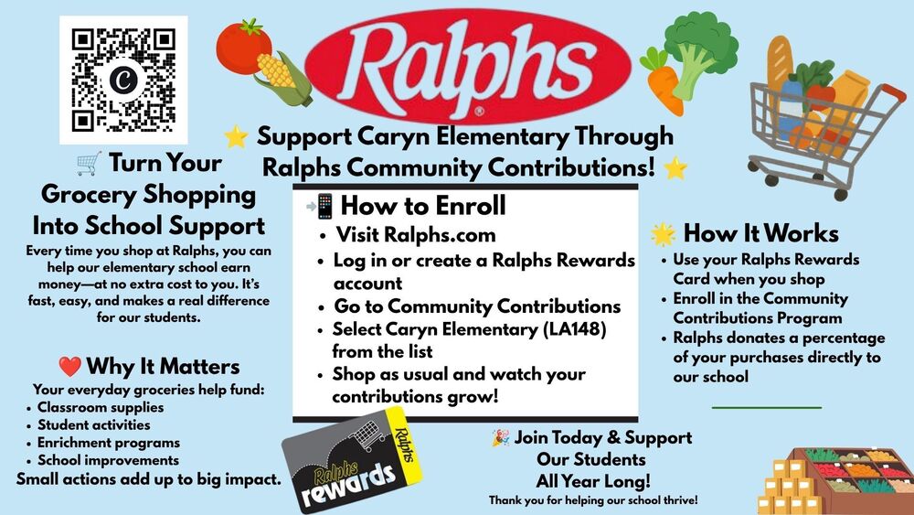 Ralphs Community Contributions
