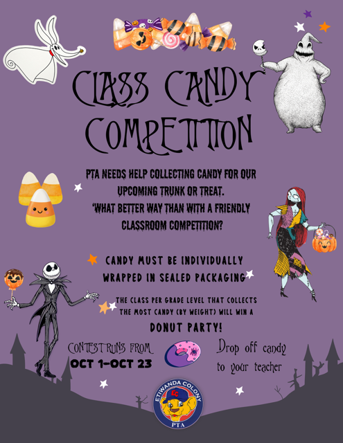 Poster about Candy Collection