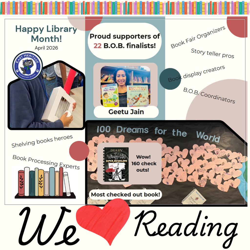 Text: Happy Library Month, April, Images of students and adults reading