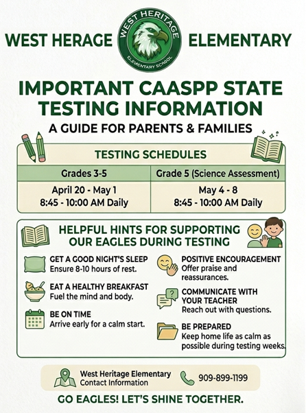 CAASPP Testing 
