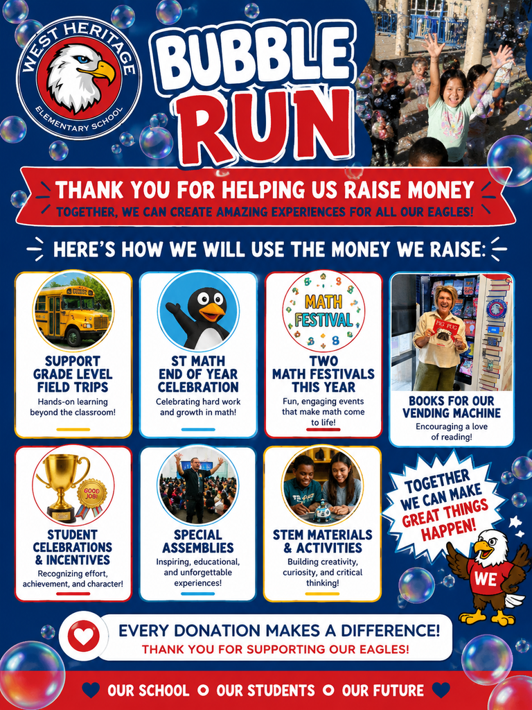 Fundraiser Update