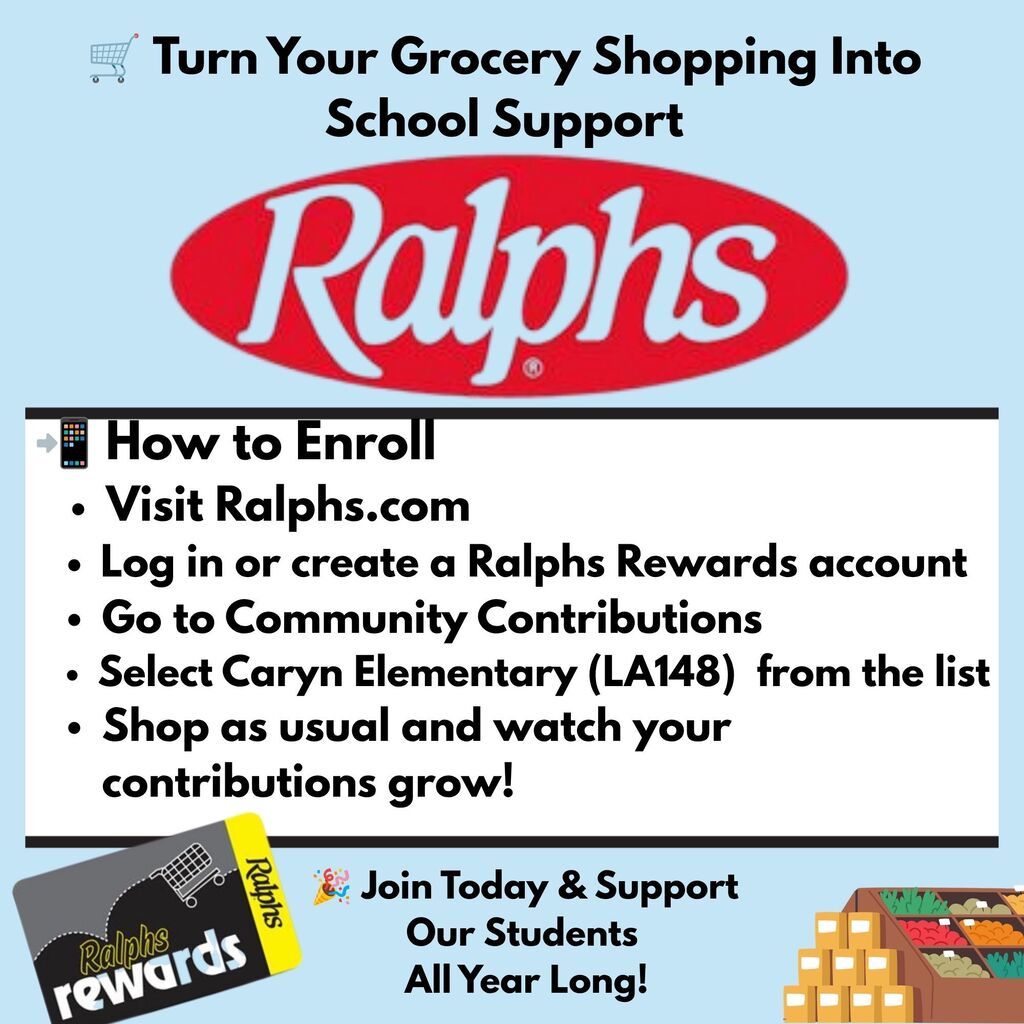 Ralphs Community Contributions