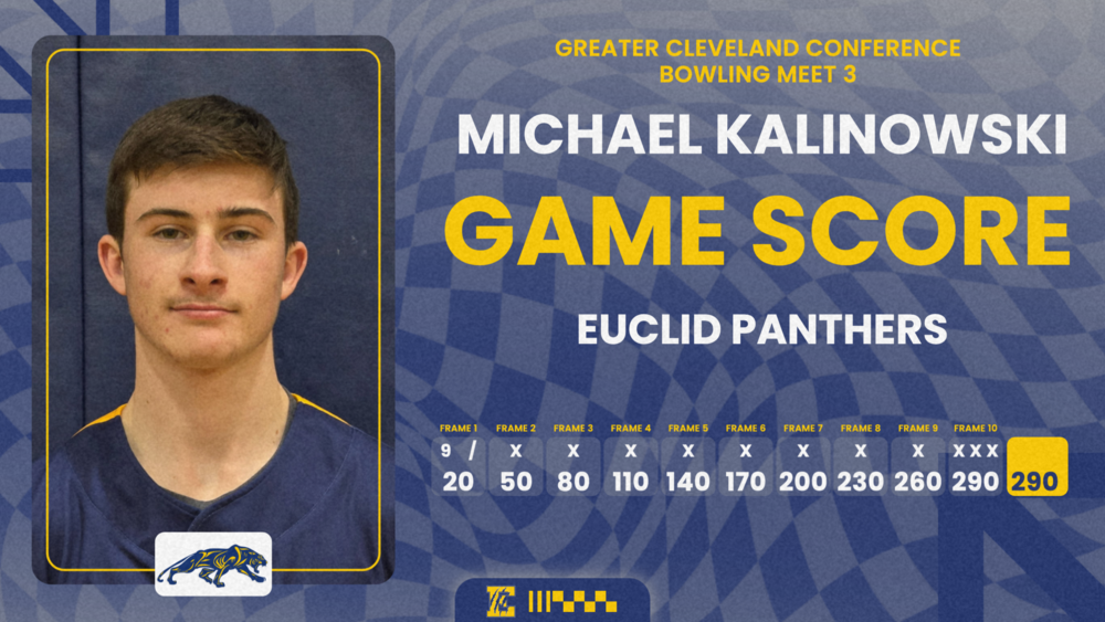 Michael Kalinowski Game Score - 290