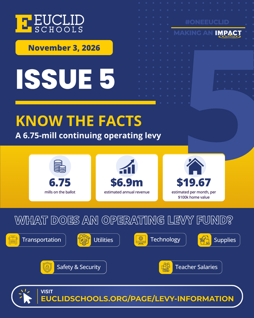 An advertisement with a blue and yellow background displays a 6.75-million-dollar levy for Euclid Schools on November 3, 2026.
