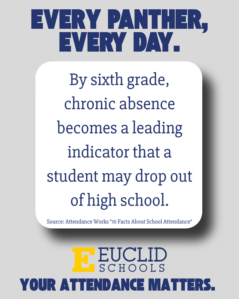 An advertisement from Euclid Schools highlights the importance of attendance with a quote: "Every Panther, Every Day."