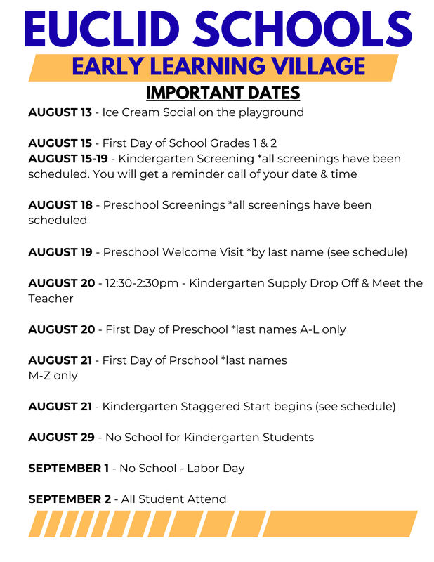 important dates
