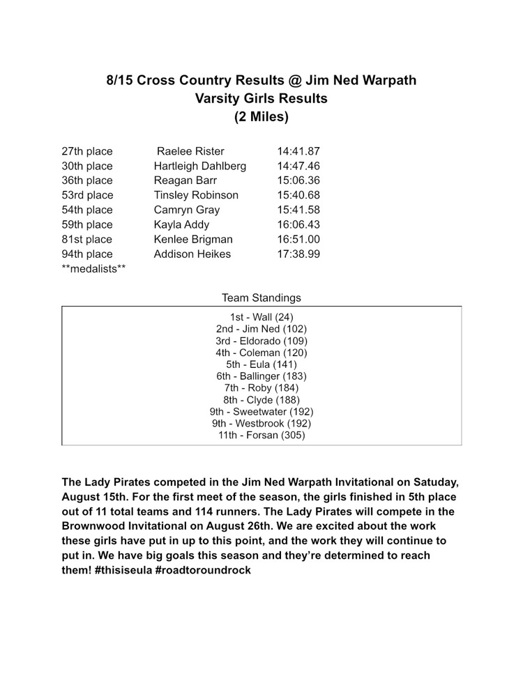 WARPATH VAR GIRLS