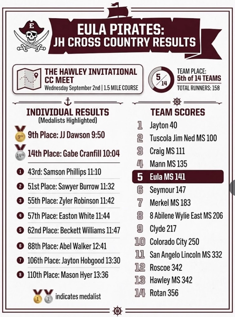 XC