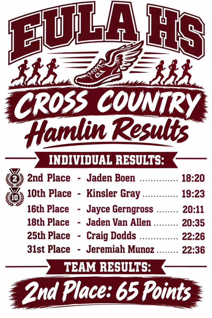 HS Boys Hamlin Results