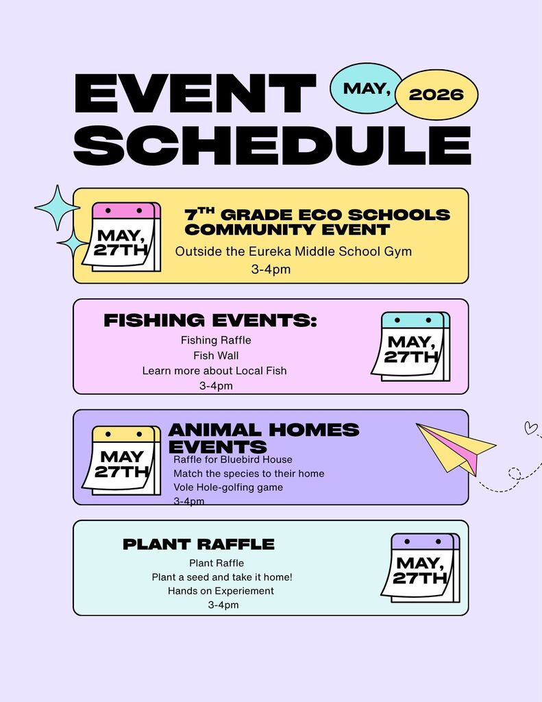 7th CTE Community Event