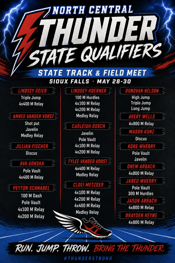 State Qualifiers
