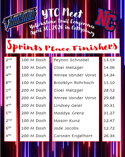 sprints